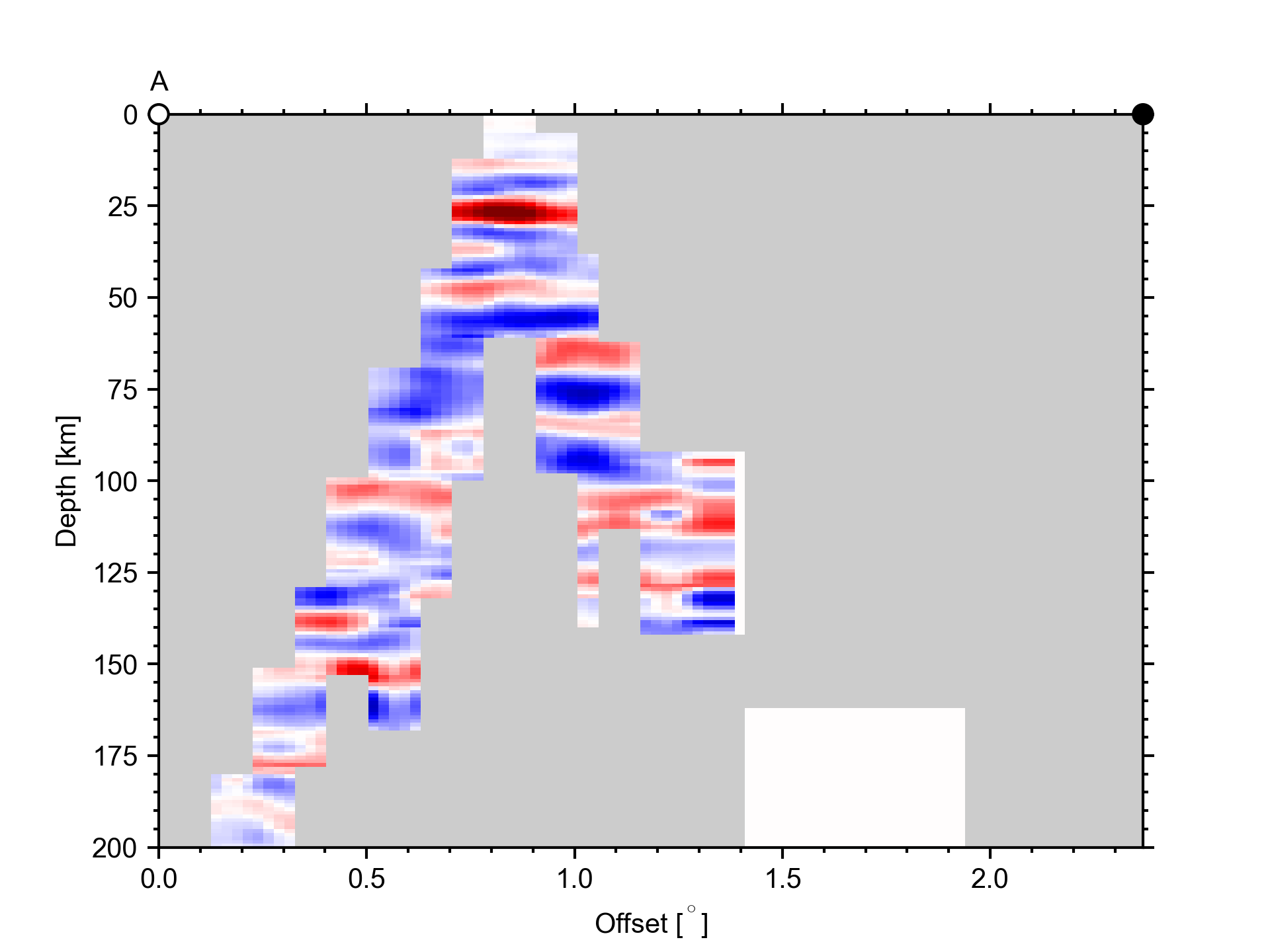 ../../_images/cross_section_A.png